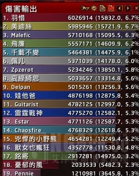 二区奈法利安人口_晋源区姚村镇规划出炉