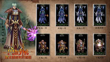 《兽血外传》职业变身进阶示意图